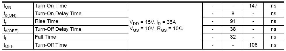 FDD8880开关时间特性表 FDD8880开关时间特性表