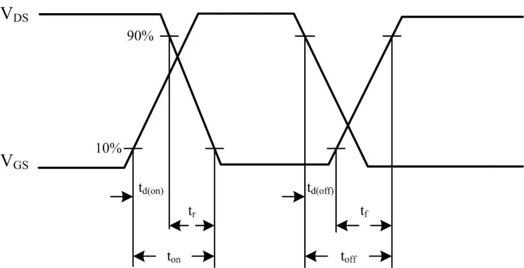 MOS管开关示意图 MOS管开关示意图