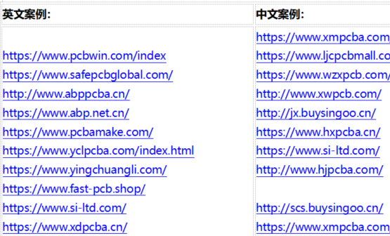 百新谷PCB+SMT线上报价系统+ERP生产管理系统V4.1 案例详情